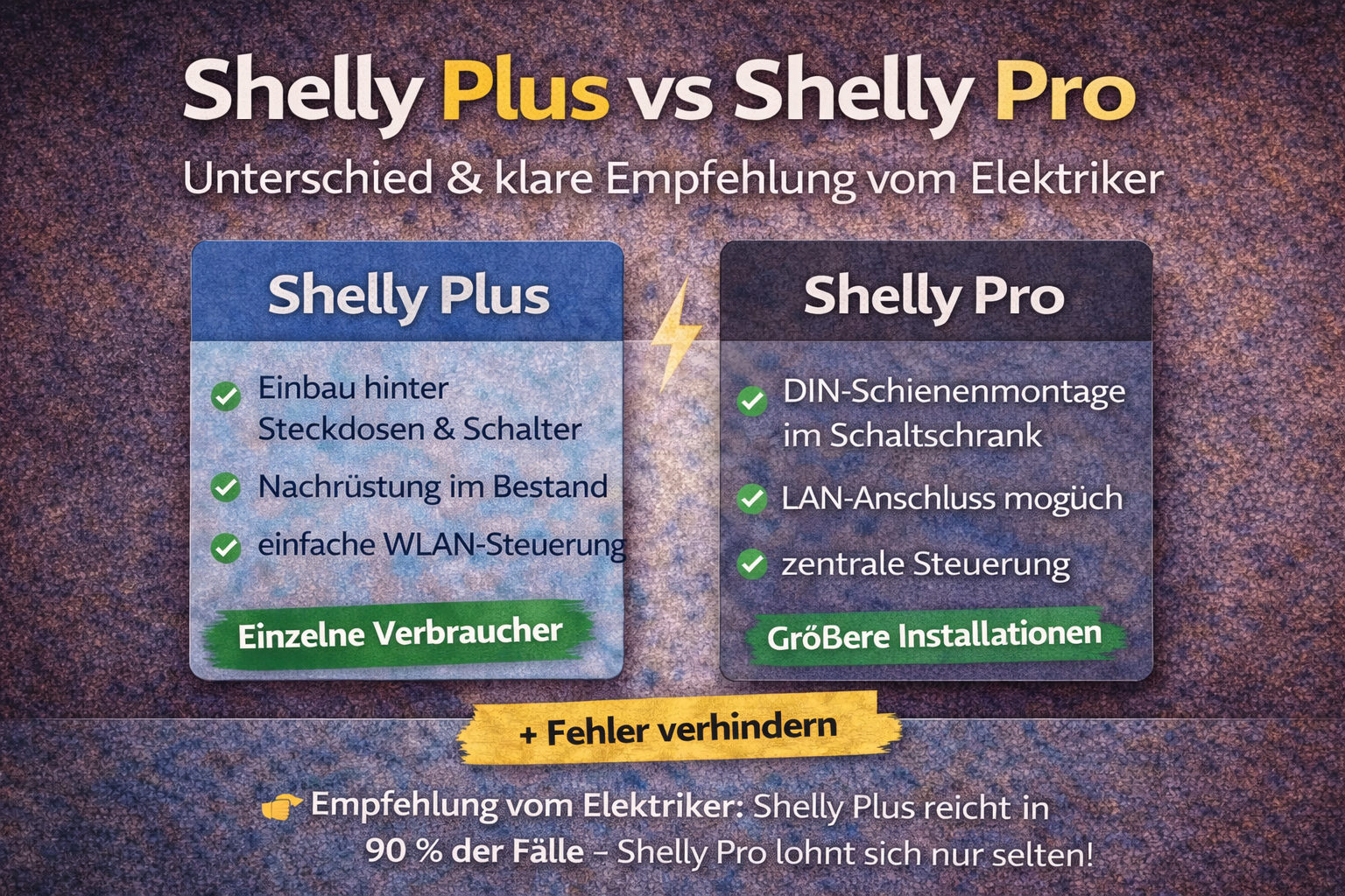 Shelly Plus vs Shelly Pro – Unterschied & klare Empfehlung vom Elektriker