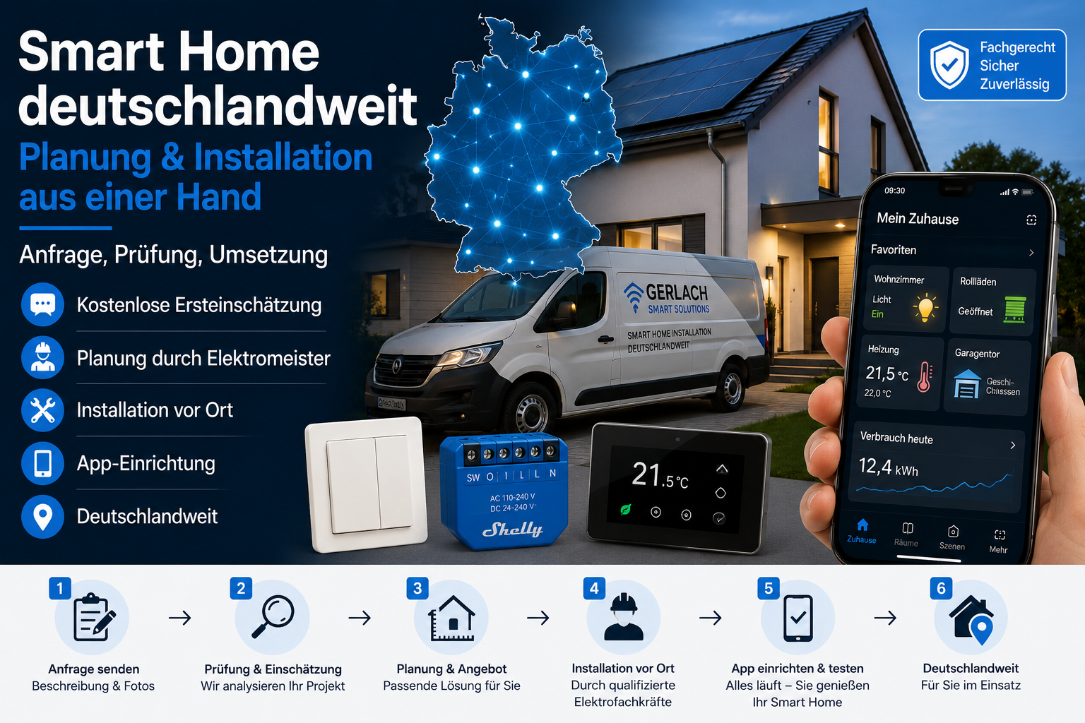 Smart Home deutschlandweit installieren lassen – Ablauf