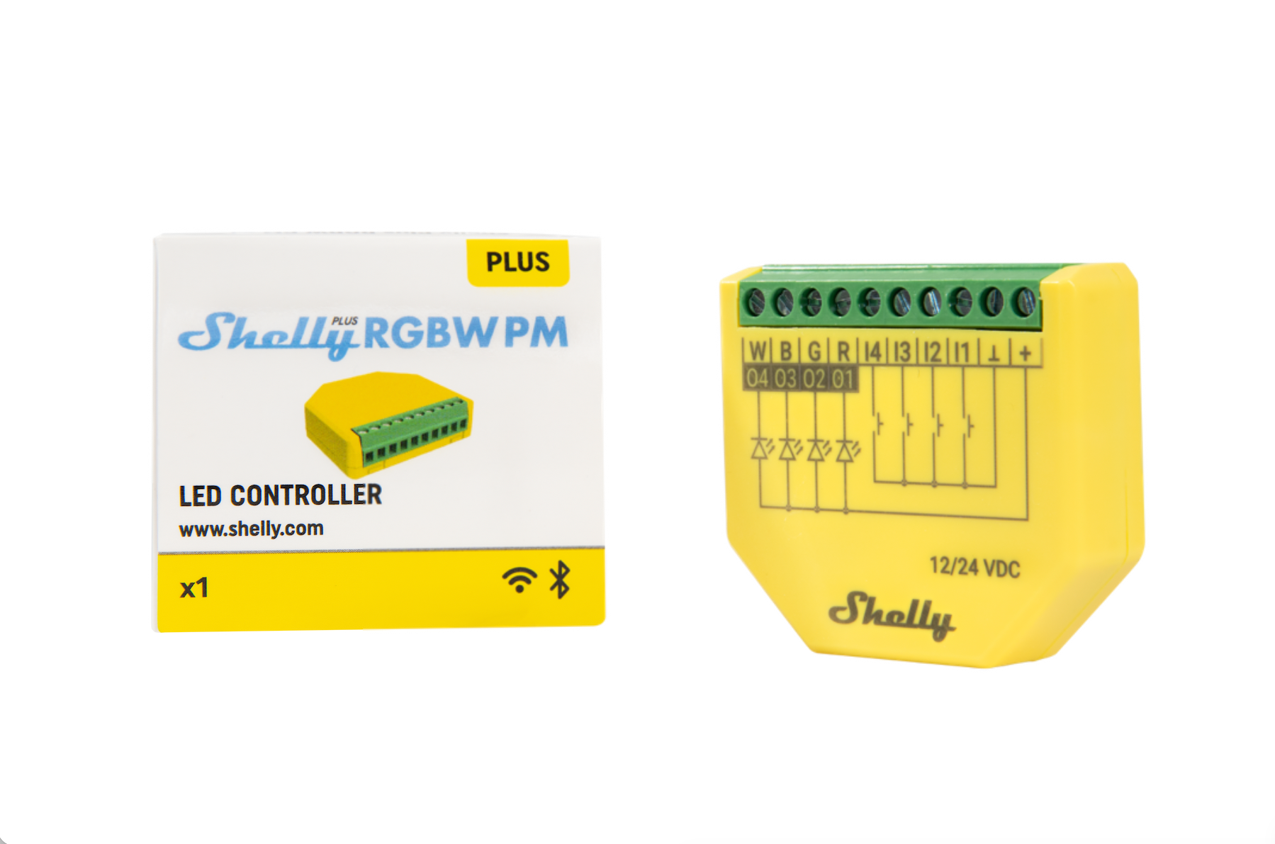 Shelly Plus RGBW PM
