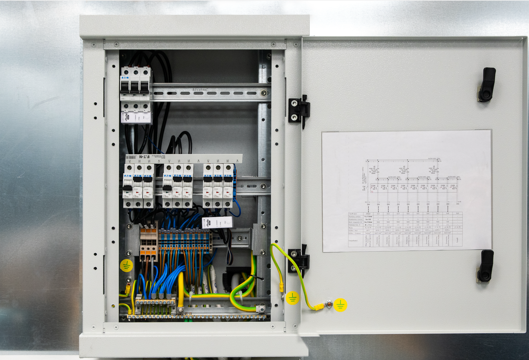 Shelly 3EM-63W - PV Anlagen Version ohne MwSt