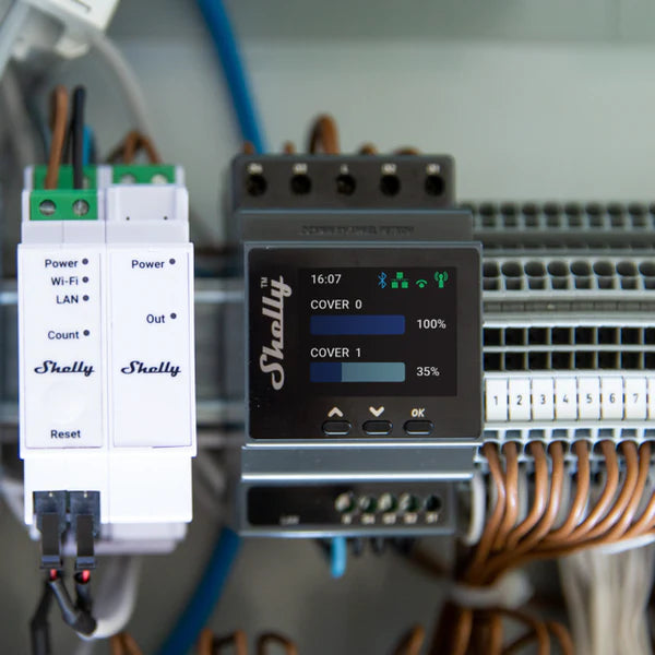 Shelly Pro Dual Cover & Shutter PM